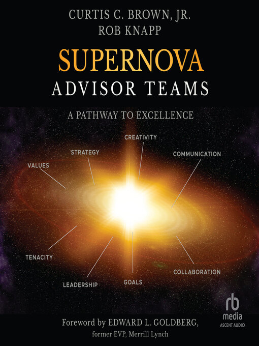 Title details for Supernova Advisor Teams by Rob Knapp - Available